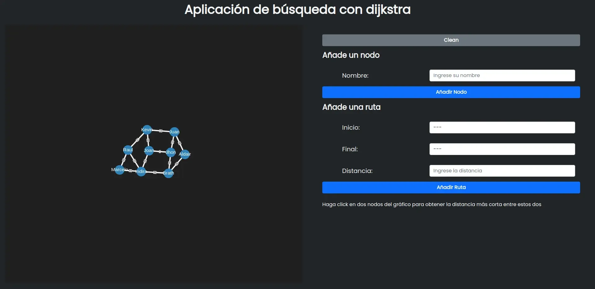 Visualización del algoritmo Dijkstra